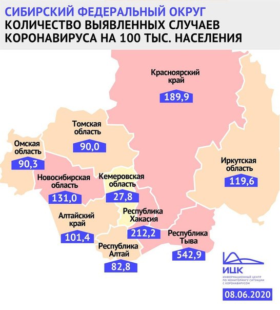 Кузбасс — один из лучших в России по заболеваемости на 100 тысяч населения: регион уступает только Крыму. 